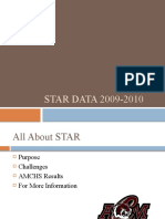 STAR Chart Presentation