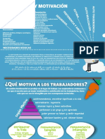 infografias