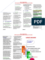 Well Engineering Multi Disciplined Site Visit (MDSV) Guideline and Checklist