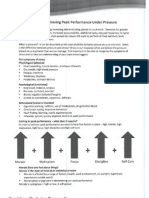 Personal Development Map