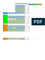 Reading Data by Ethnicity 20-21