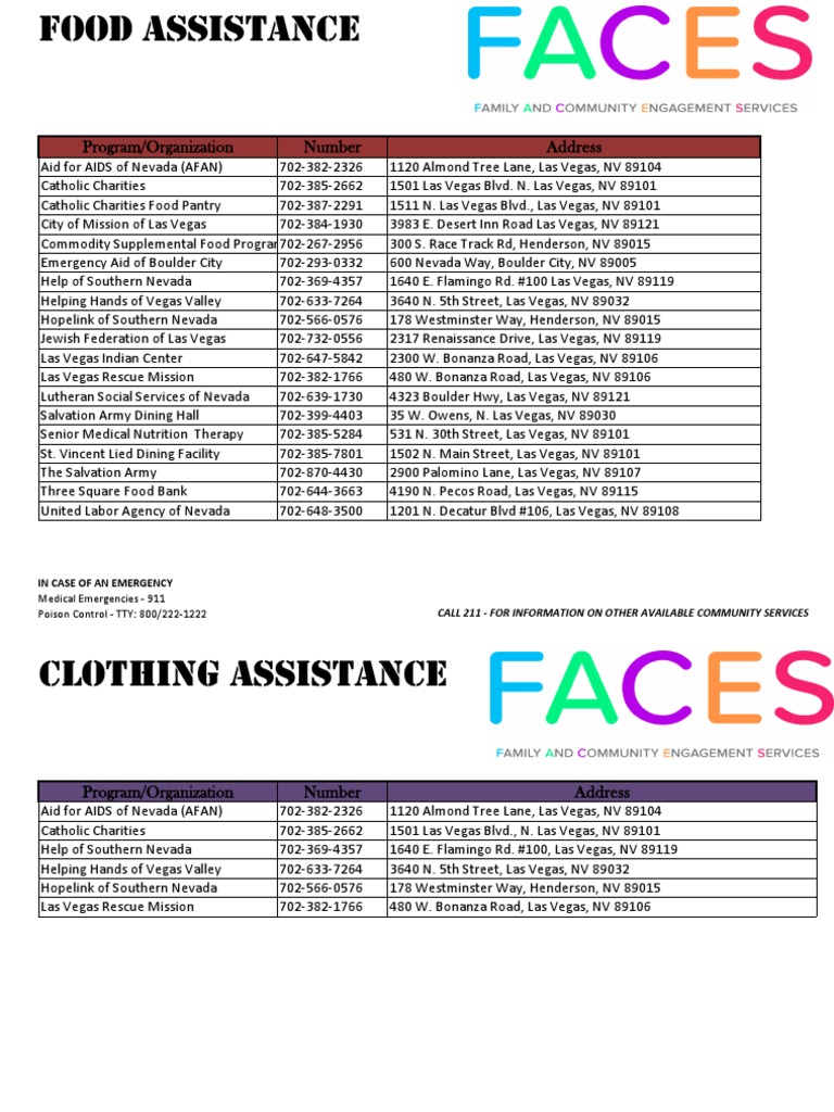 CCSD Community Resource Guide | PDF