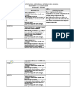 A. Formato Seguimiento Final A La Planeación 2019