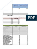 CALCULOS FINANCIEROS PALADINES LADY