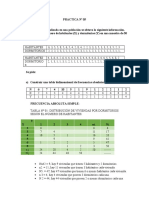 Distribuciones Bidimensionales Tarea