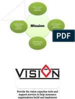 Mission Mission: Build Vision For Insurance Organization