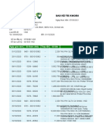 Vietcombank Account Statement