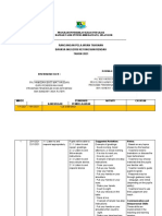 RPT ENGLISH KEFUNGSIAN RENDAH 2021