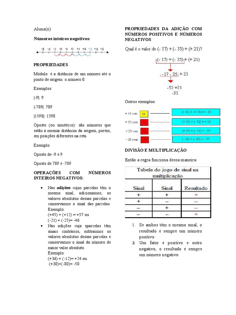 Números Negativos Inteiros | PDF