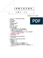 介護報酬の算定構造