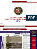 Estrategia militar Concepto general conjunto