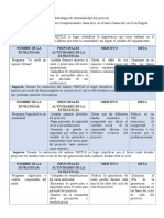 Tabla Estrategias Sostenibilidad