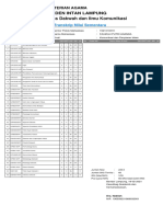 Fauziah Putri Ananda - Dakwah Dan Ilmu Komunikasi (KPI) - 1941010319