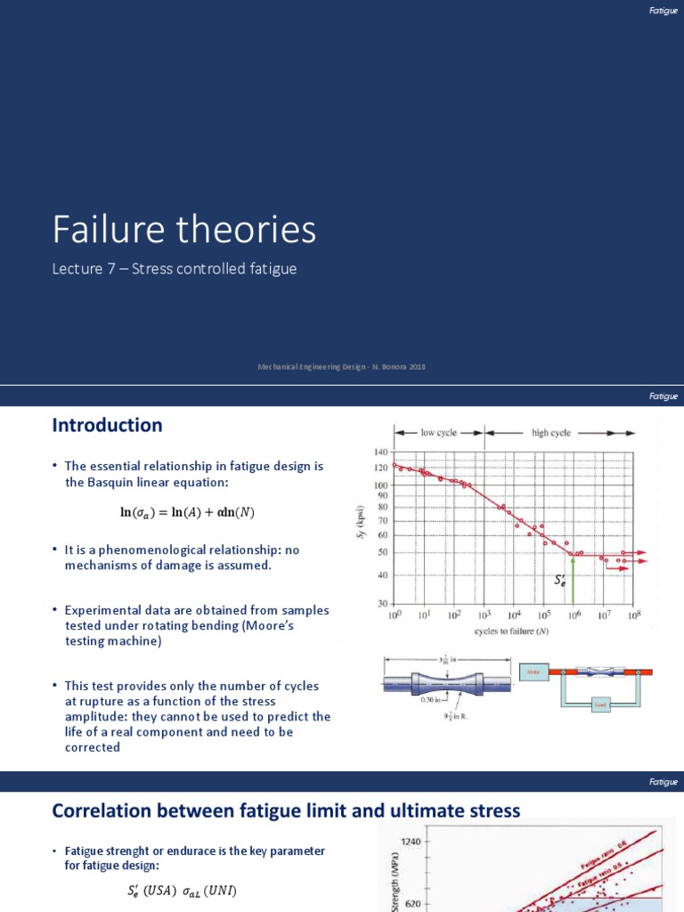 Fatigue Failure Theories Overview | PDF | Fatigue (Material) | Strength ...