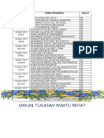 Jadual Tugasan Waktu Rehat: Tarikh / Hari Nama Pengawas Kelas