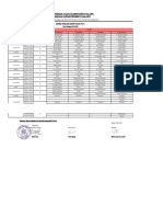 Revisi Jadwal PAT Tahun 2019 - 2020