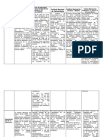 Instituciones de Salud en México (Geriatría)