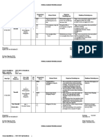 JURNAL Harian Tematik Kls 4 Plus PLH Sunda