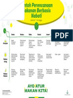 Contoh Planning PDF