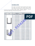 Daftar Harga Uditch Beton 2016