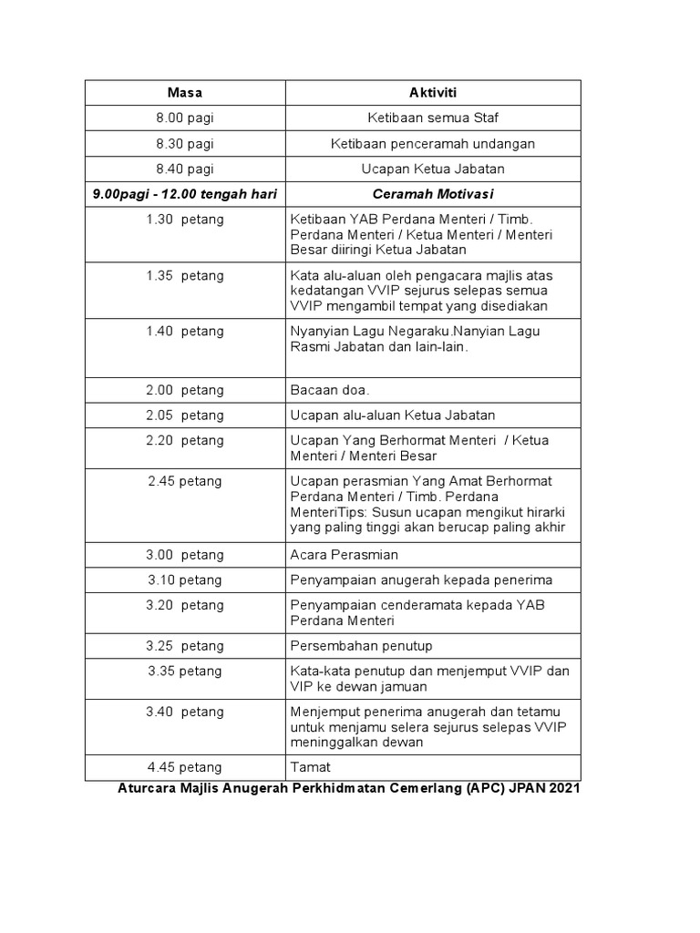Aturcara Majlis Anugerah Perkhidmatan Cemerlang  PDF