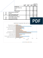 Analyzingdatawithspreadsheets Emilyfoster