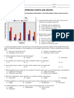 Interpreting charts graphs