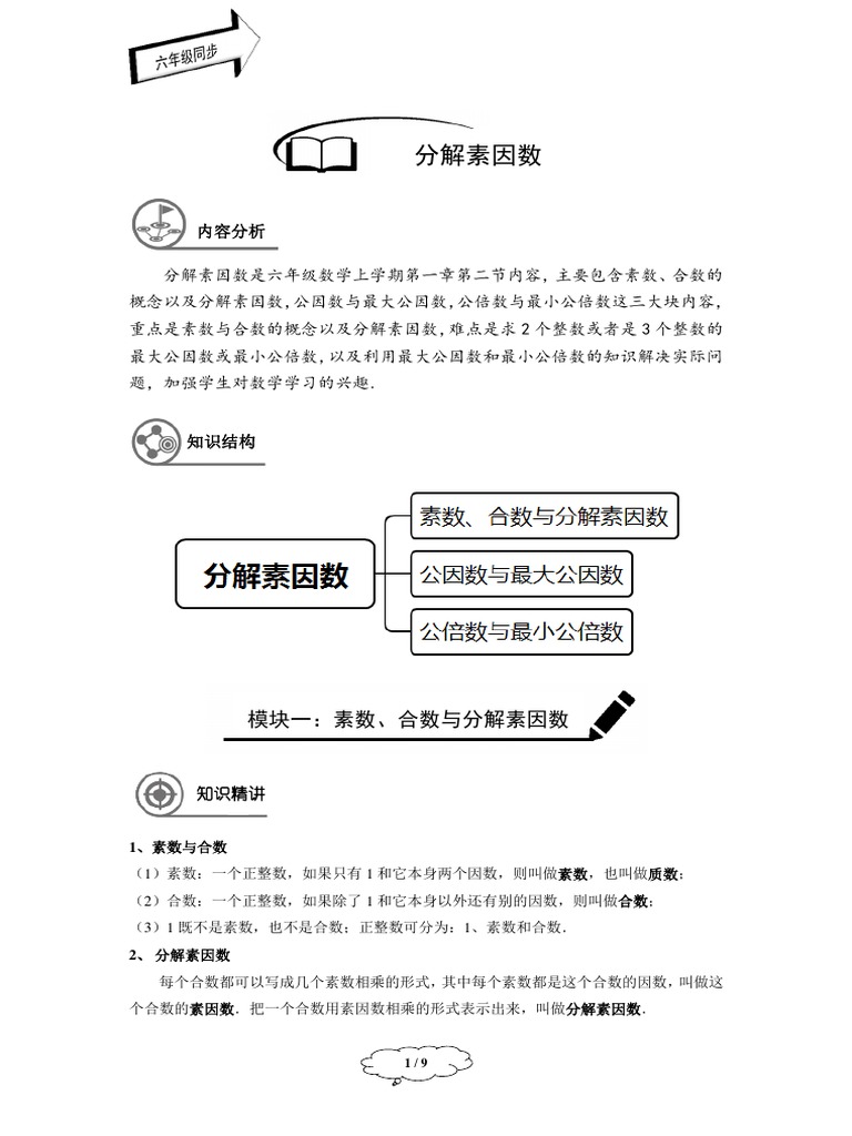 六年级秋季班第2讲 分解素因数 Pdf