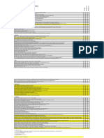 Macsign 10 Levels Comparison Table