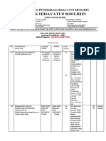 FORMAT KISI-KISI SOAL