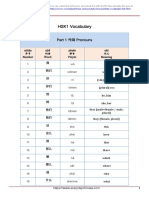 HSK 1 Vocabulary List PDF