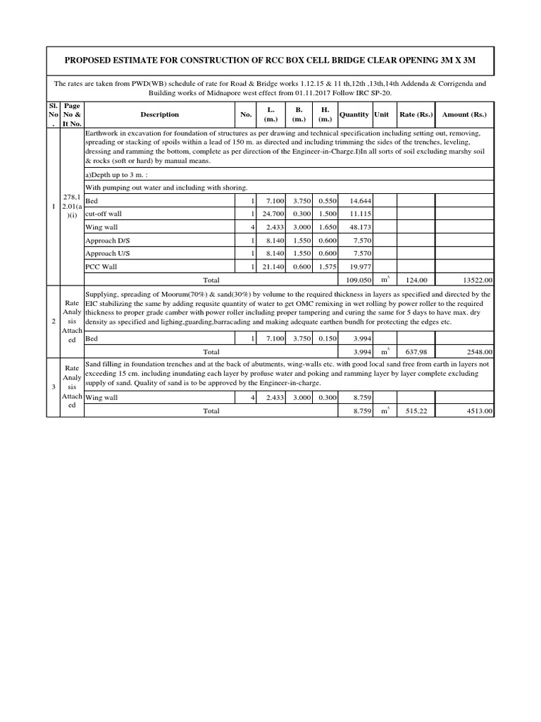 RCC Box Cell Bridge Construction Estimate | PDF | Construction ...
