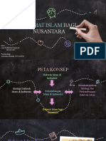 Aisa Fadhilatul I-Rahmat Islam Bagi Nusantara