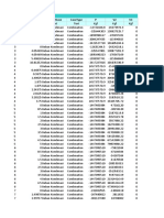 Table: Element Forces - Frames Frame Station Outputcase Casetype P V2 V3