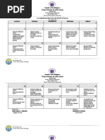 Department of Education: Accomplishment Report For The Month of January