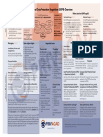 01 GDPR Orientation Overview Privacad July 2020