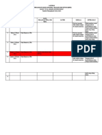 Format Laporan PJJ SLB Al-Azhar