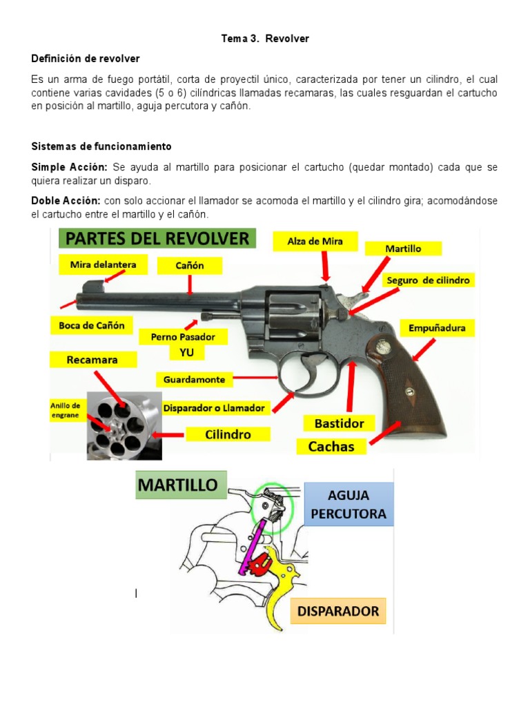 Partes y funcionamiento del revólver | PDF