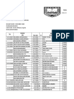 Survey Bulanan Bulan Desember 2020