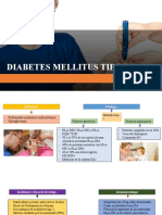 Diabetes Mellitus Tipo I