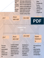 Movimiento de tierras: preparación del terreno