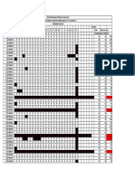 PDPU B.Tech. Semester II Attendance Record