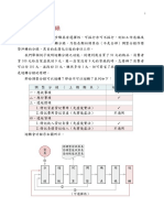 S4-3 迴轉分錄