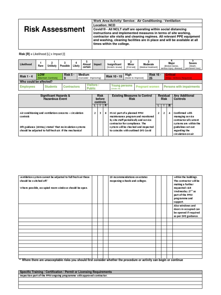 HVAC Risk Assessment and Management | PDF | Risk | Preventive Healthcare