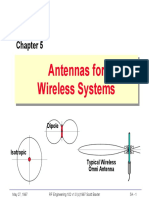 Antennas for Wireless