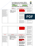 Cartel de Competencias y Desempeños - Ciencias Sociales de Primero A Cuarto de Secundaria 2021