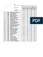 Raport Smster 5 Utk Dapodik