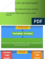 Kesihatan Diri Dan Reproduktif