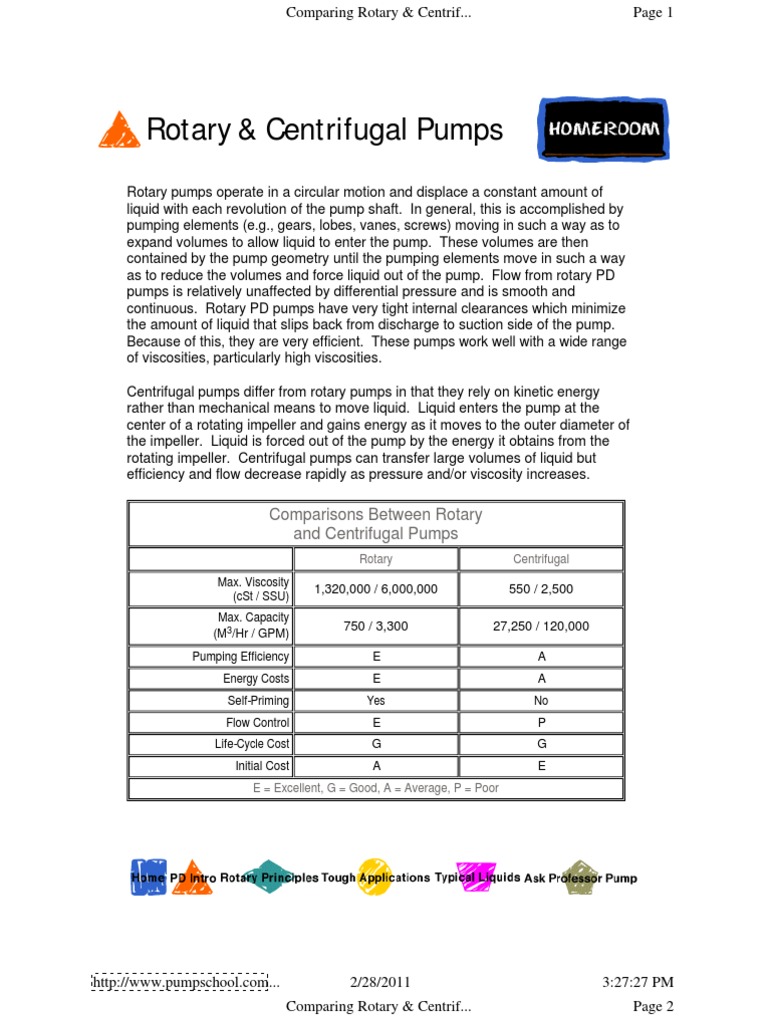 CFJV00198B, PDF, Pipe (Fluid Conveyance)