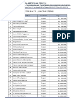 Pricelist Skema